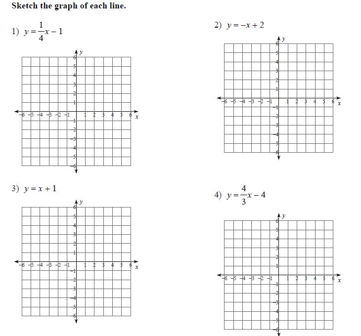 Matching Linear Graphs To Equations Worksheet